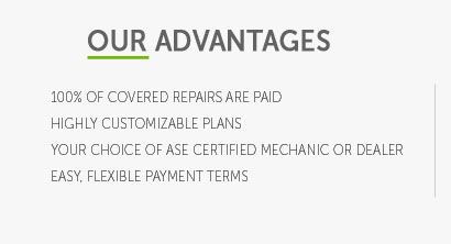 cost extended auto warranty